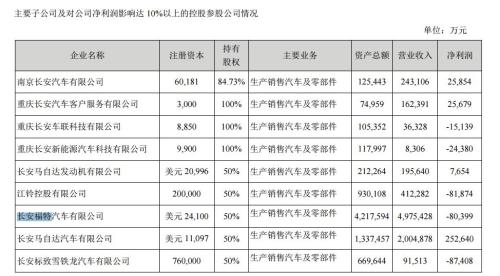 新澳精准资料大全免费,收益成语分析落实_限量款25.61