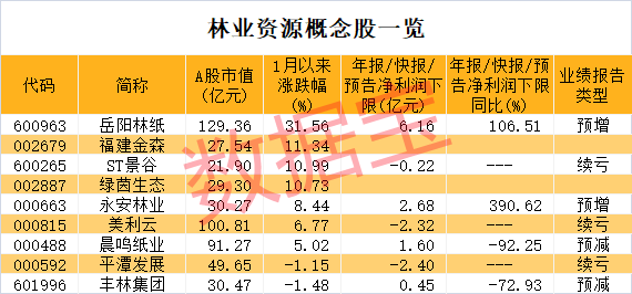 新澳精准资料免费大全,平衡性策略实施指导_限量款60.206