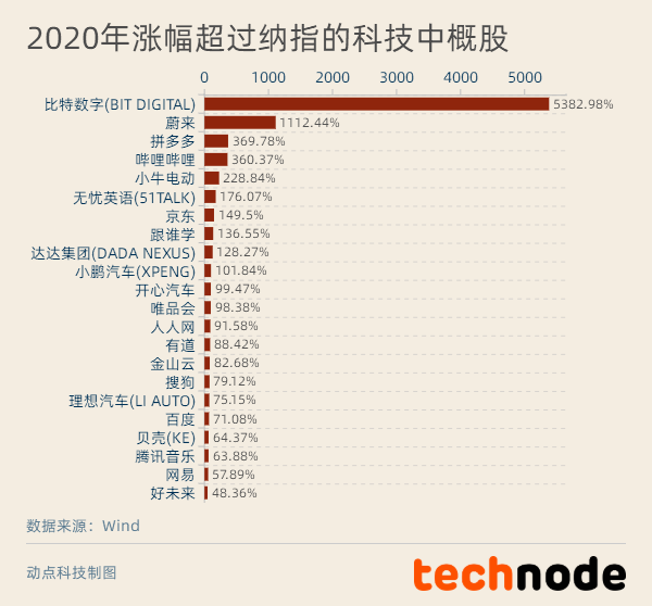 新澳2024全年开奖资料免费公开,持续设计解析方案_GM版87.362