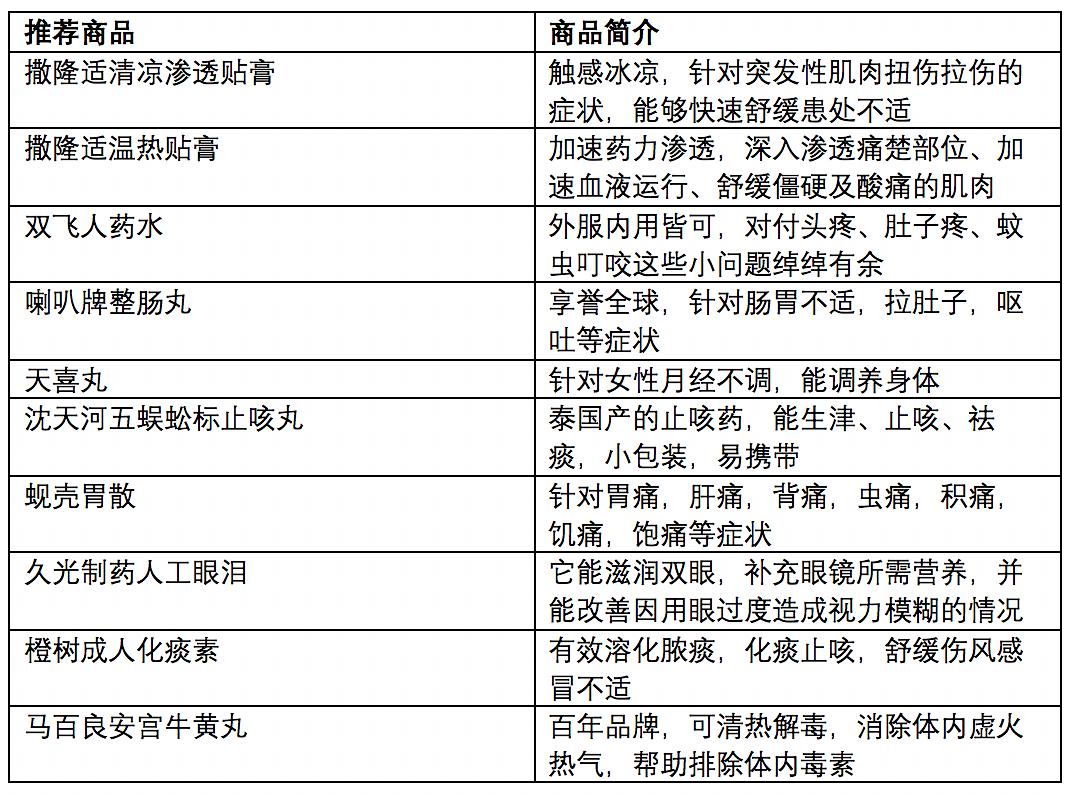 新澳门开奖结果2024开奖记录,新兴技术推进策略_Executive90.720