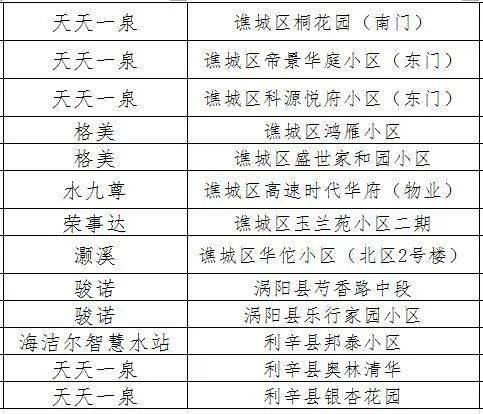 2004新奥门天天开好彩,最新答案解释落实_Chromebook91.189