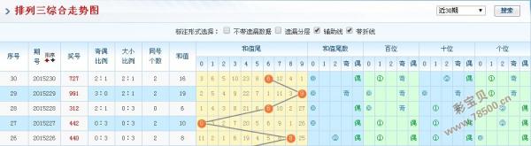 大三巴一肖一码中,连贯性执行方法评估_2D55.300