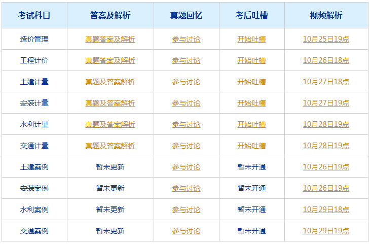 新澳门今晚开奖结果+开奖直播,最新分析解释定义_HD48.32.12