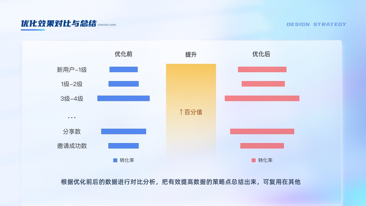 新奥最快最准免费资料,数据驱动执行方案_轻量版40.708