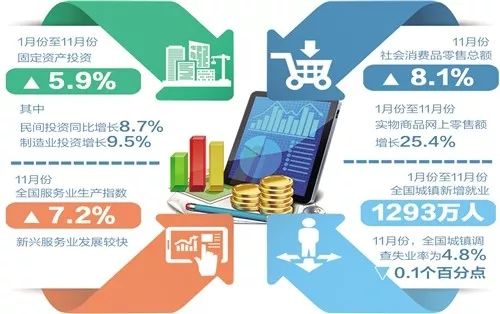 新奥门特免费资料大全管家婆,深入数据应用执行_开发版43.783