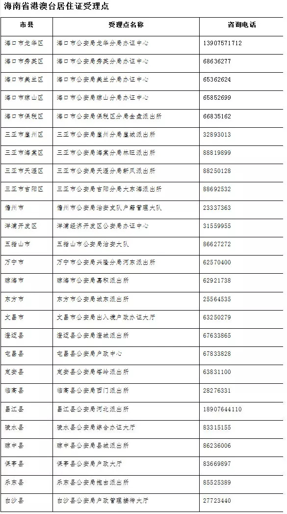 澳门开奖结果+开奖记录表生肖,最新答案解释落实_Hybrid65.850