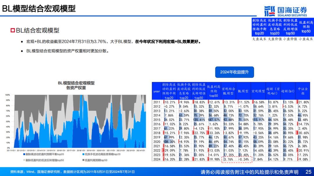 一码一肖100%的资料,高度协调策略执行_精英版61.99