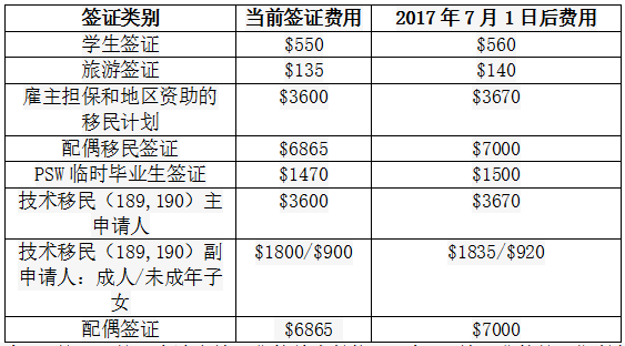 大板市场 第133页