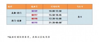 新澳天天开奖资料大全1050期,整体规划执行讲解_铂金版43.57