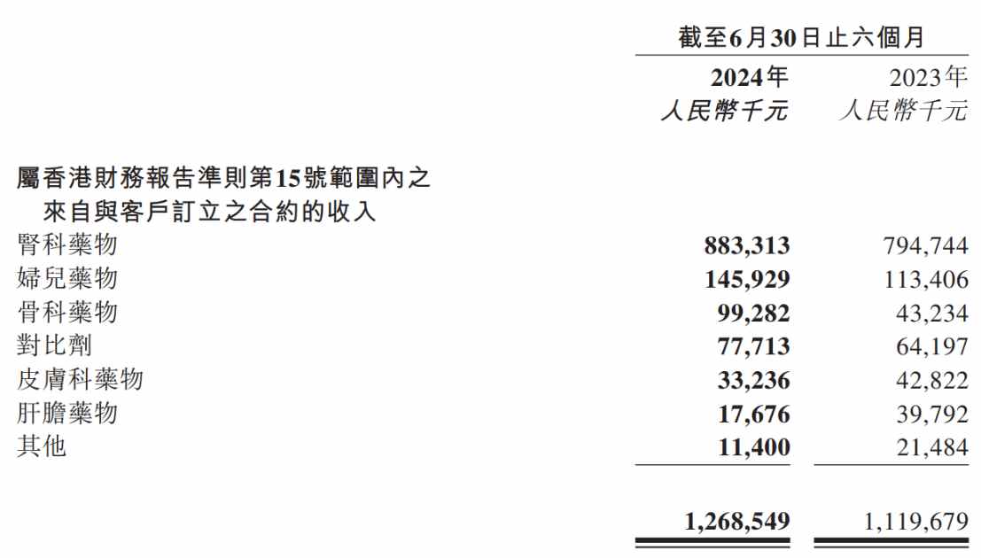 澳门六开彩开奖结果开奖记录2024年,具体操作步骤指导_XR24.129