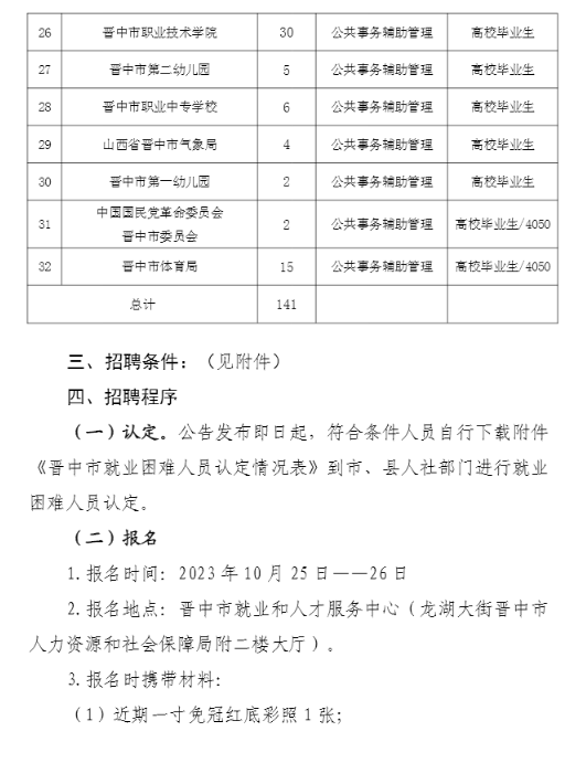 晋中最新招聘动态与职业发展机遇概览