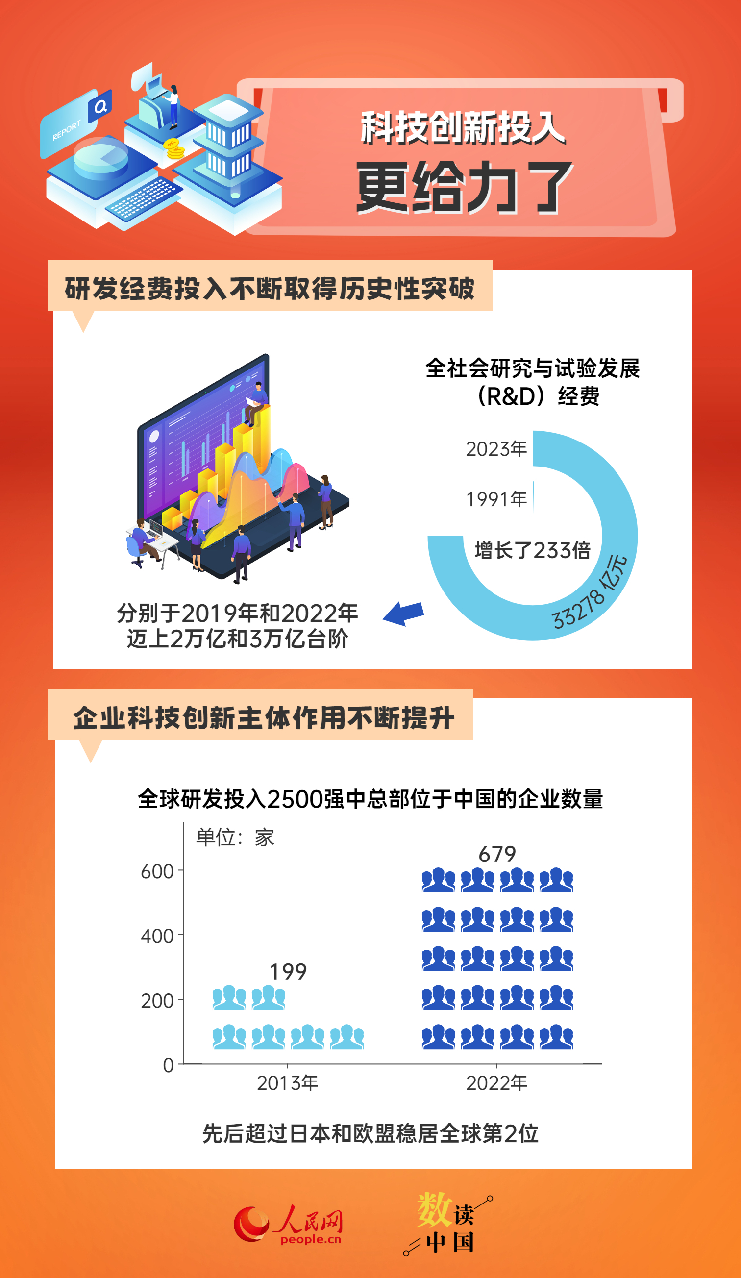 新澳2024今晚开奖资料,精细设计方案_定制版29.20