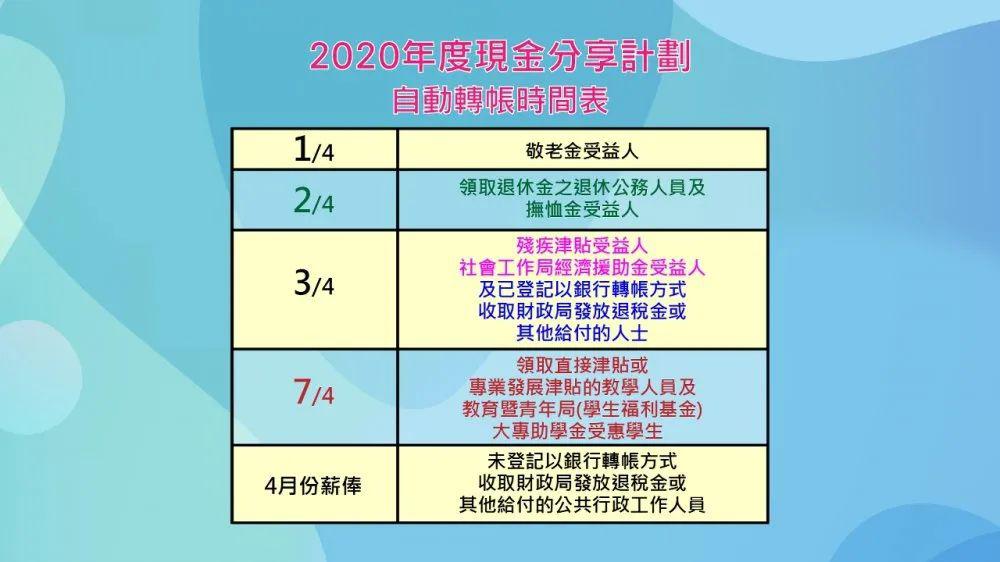 新澳门今晚开奖结果+开奖结果2021年11月,持久性计划实施_复古款15.651