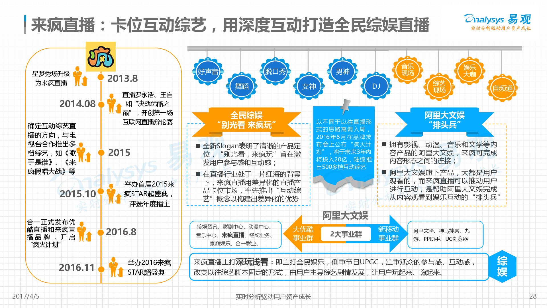 新奥天天免费资料大全,精细方案实施_桌面版69.895