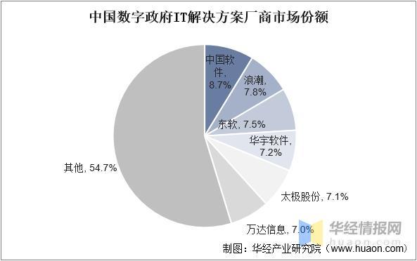 澳门江左梅郎资料论坛,实地评估数据方案_桌面版45.174