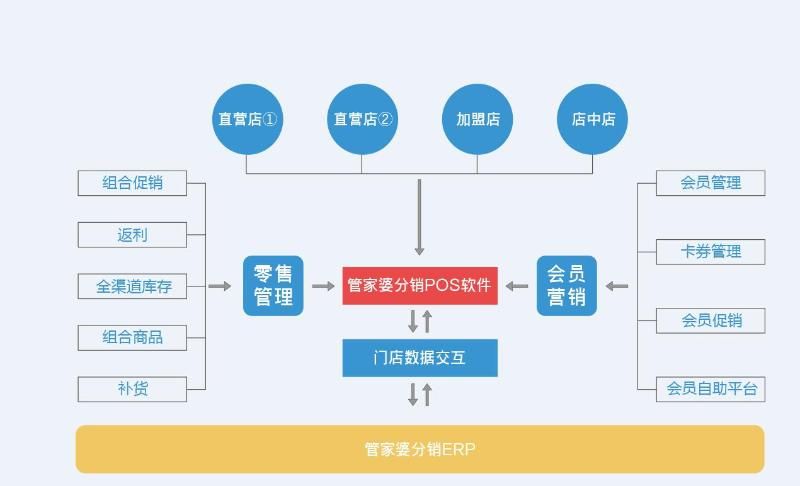 8383848484管家婆中特,功能性操作方案制定_3D39.140