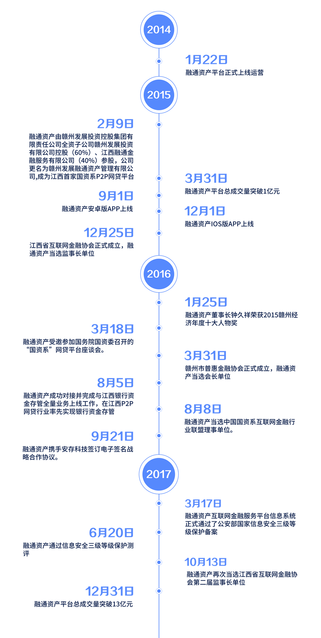 新澳天天开奖资料大全最新100期,创新性执行策略规划_set11.480