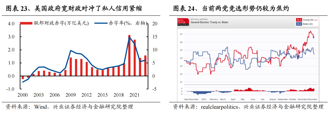 2024年澳门正版免费资本车,广泛方法评估说明_uShop24.935