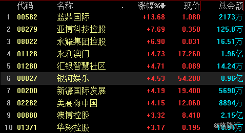 新澳门今晚开奖结果+开奖,科技成语分析落实_Plus64.104