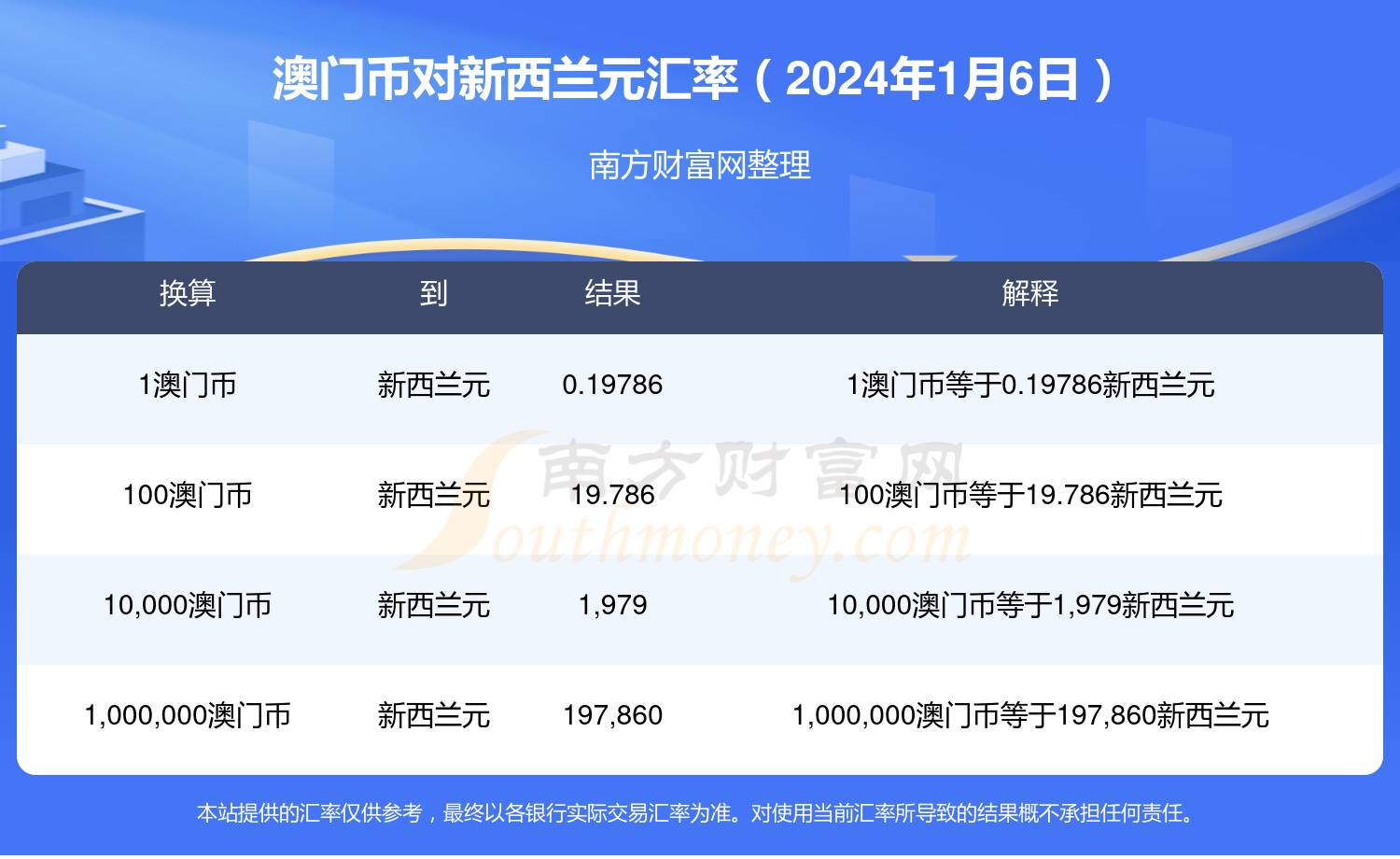 新澳门今天最新免费资料,稳定性执行计划_GM版29.362