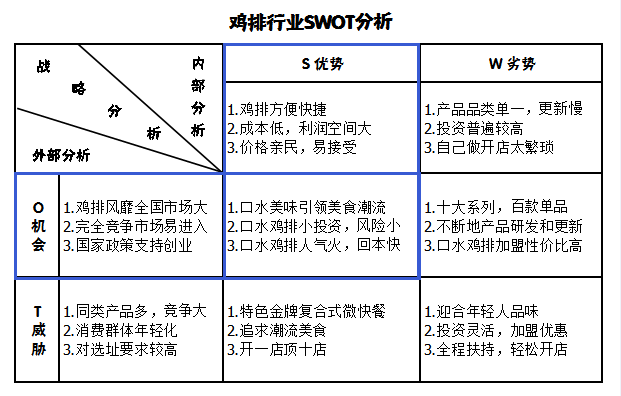 2024新澳今晚资料鸡号几号,深度评估解析说明_OP69.376