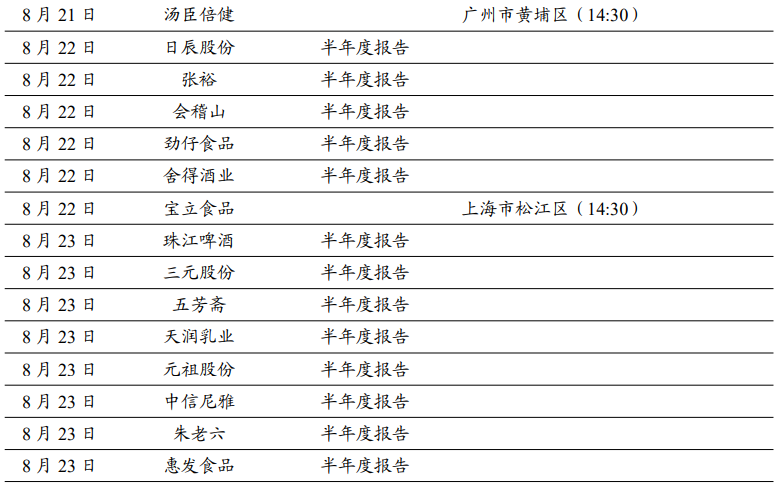 2024年澳门天天开好彩精准免费大全,广泛的解释落实方法分析_DP29.927