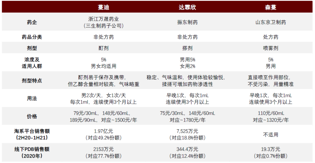 澳门六和彩资料查询2024年免费查询01-32期,实际数据说明_特供版13.365