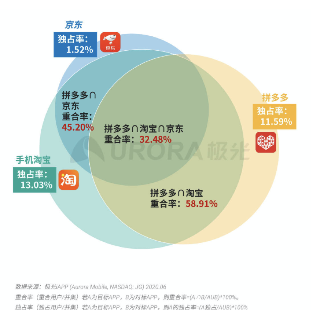 澳门正版精准免费大全,专业数据解释定义_尊享款95.284