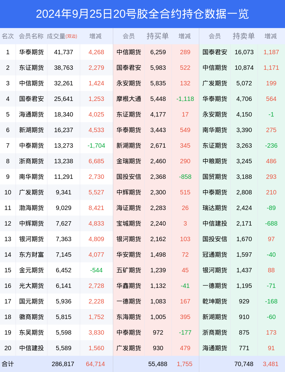 2024今晚新澳开奖号码,正确解答落实_进阶版63.806