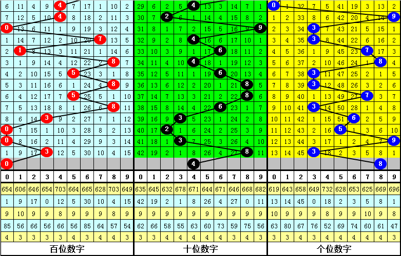 今晚必中一肖一码四不像,深入执行数据方案_Lite20.373