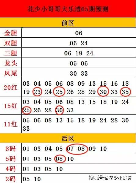 2024澳门特马今晚开奖138期,全面计划解析_Q78.371