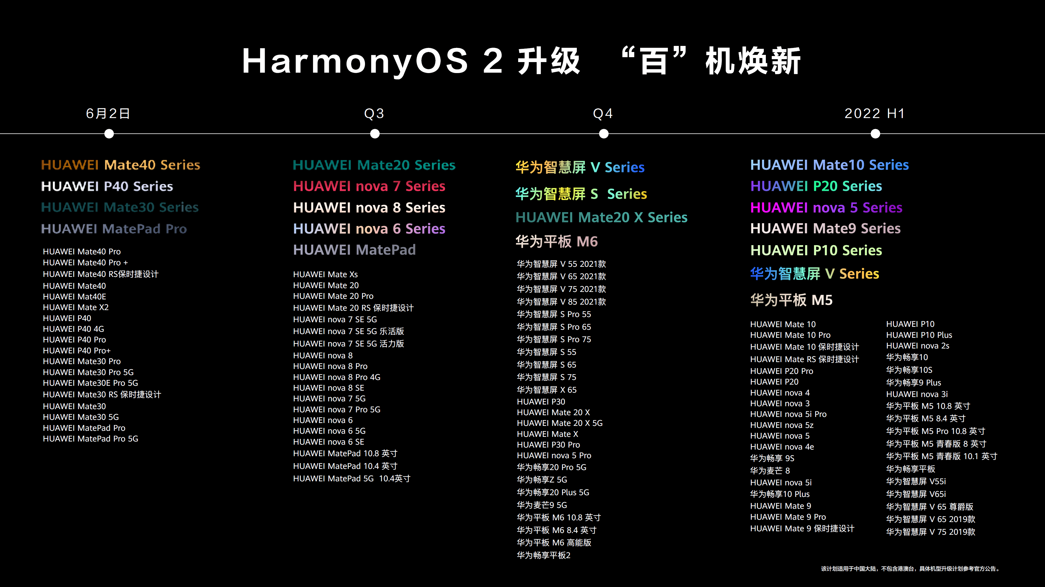 7777788888精准玄机,完整机制评估_Harmony款86.392