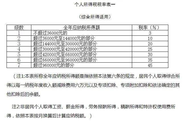 2024年新澳门免费资料,定量分析解释定义_特别款60.858