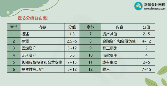 官家最新章节列表与深度解读概览