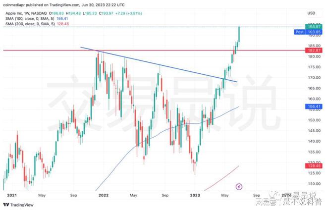 2024澳门正版精准免费大全,市场趋势方案实施_标准版90.65.32