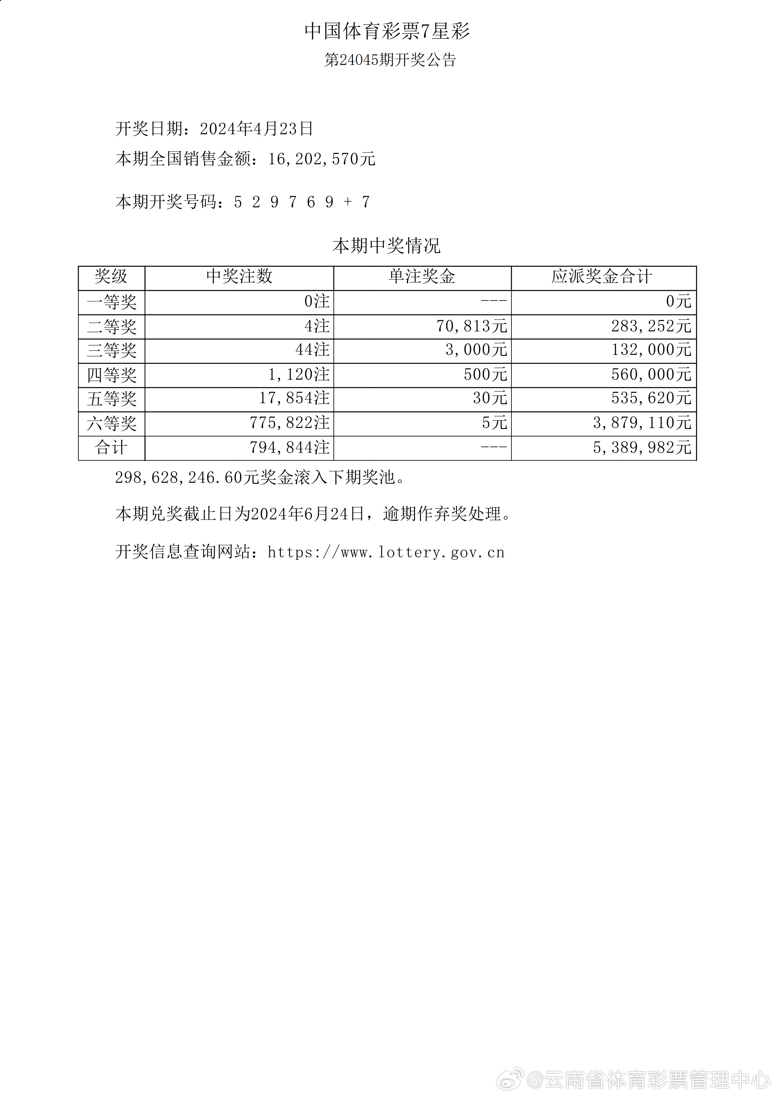 新澳六开彩开奖号码记录7777,动态调整策略执行_The74.857