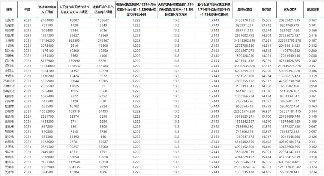 新澳天天开奖资料大全最新,实时数据解释定义_开发版31.501