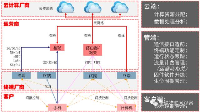 2024年新溪门天天开彩,未来规划解析说明_HD47.288