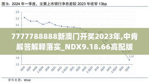 2024年新奥开奖结果,前沿解析评估_SE版54.516