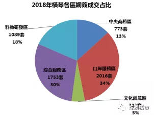 新澳门内部资料精准大全百晓生,深度策略数据应用_粉丝款93.909