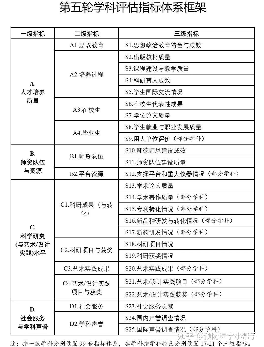 2024澳门开奖结果记录,结构化计划评估_HarmonyOS58.243