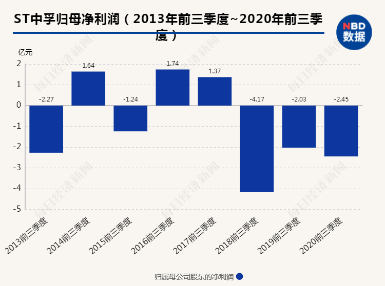 2024新澳门今晚开奖号码和香港,国产化作答解释落实_尊享版60.708