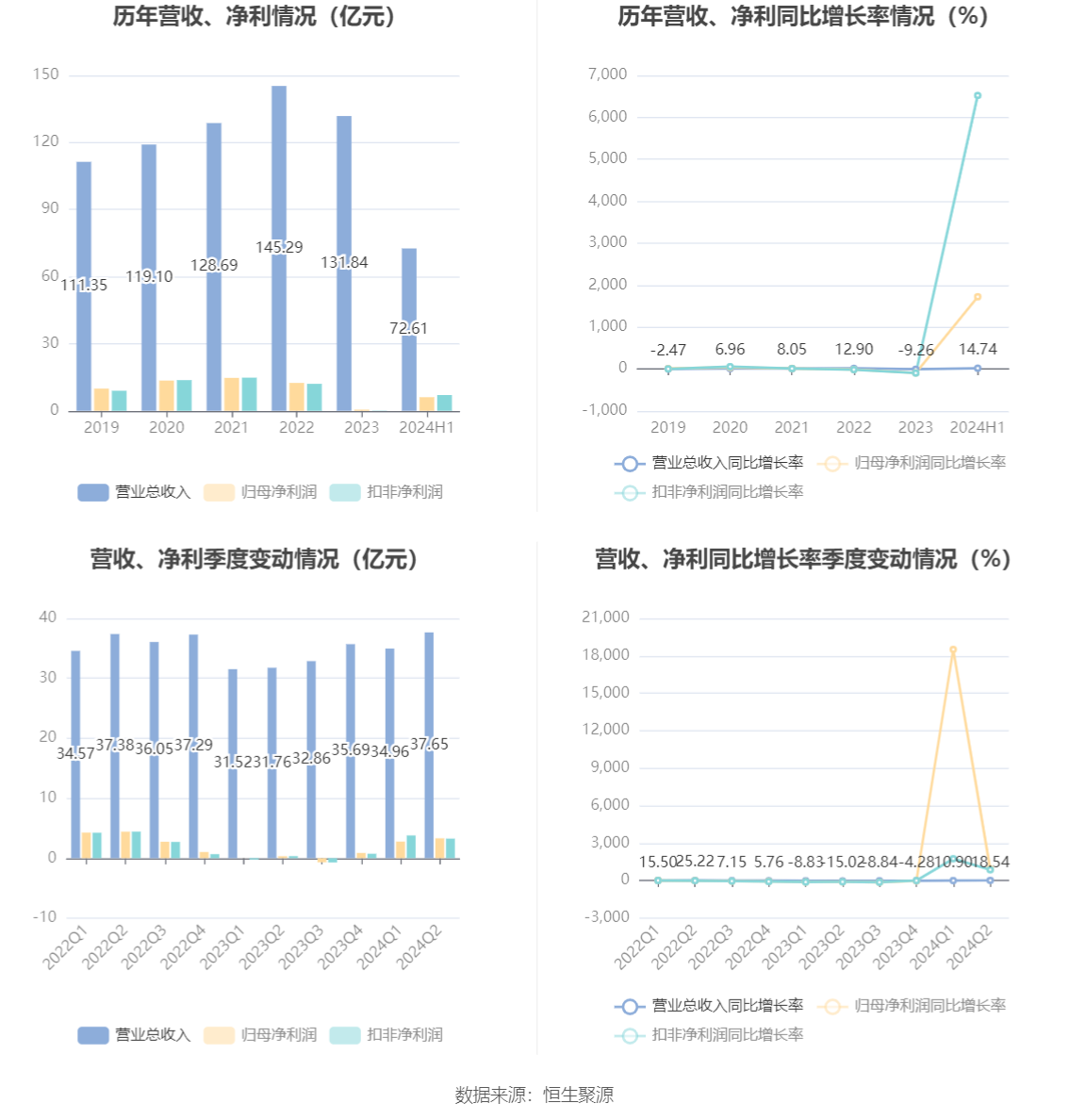 2024香港资料免费大全最新版下载,功能性操作方案制定_特别款58.235