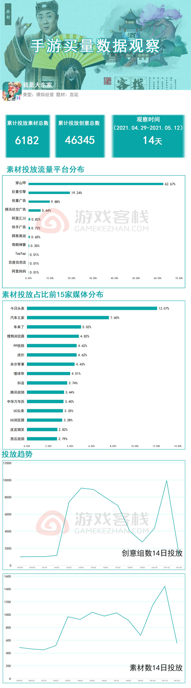 72396.C0m.72326查询,深入解析策略数据_V34.675