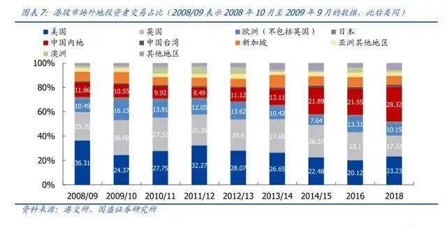 香港期期准资料大全,数据解析支持计划_复刻版88.276