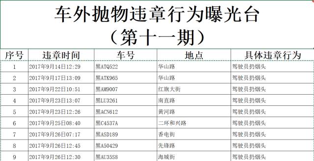 澳门六开奖号码2024年开奖记录,标准化实施评估_Lite19.633