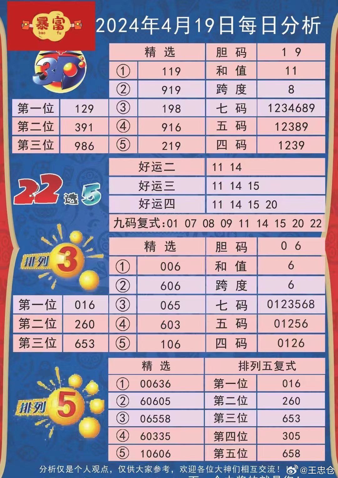 2468澳彩免费资料,全面分析解释定义_MR64.656