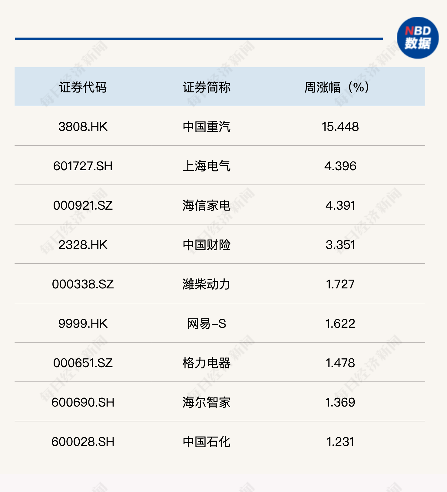 2024天天开彩免费资料,创新执行策略解读_suite50.958