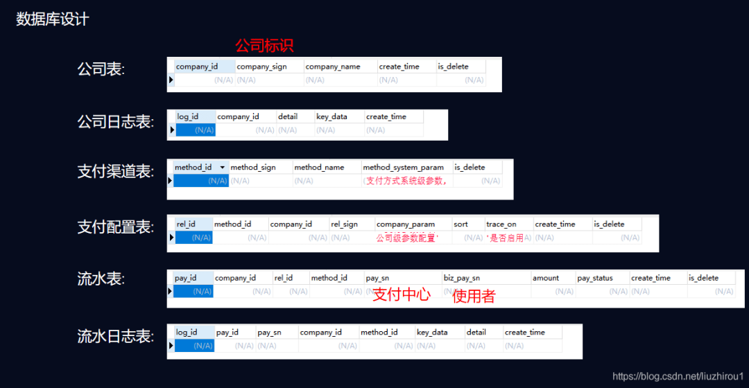 正版资料免费资料大全十点半,深层计划数据实施_FHD85.681