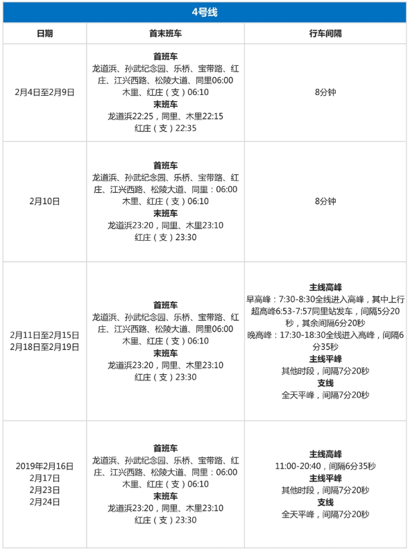 机械城 第61页